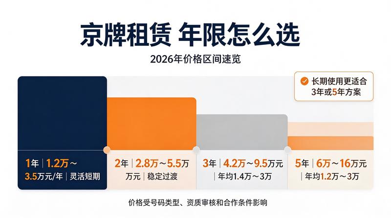 新能源汽车充电桩